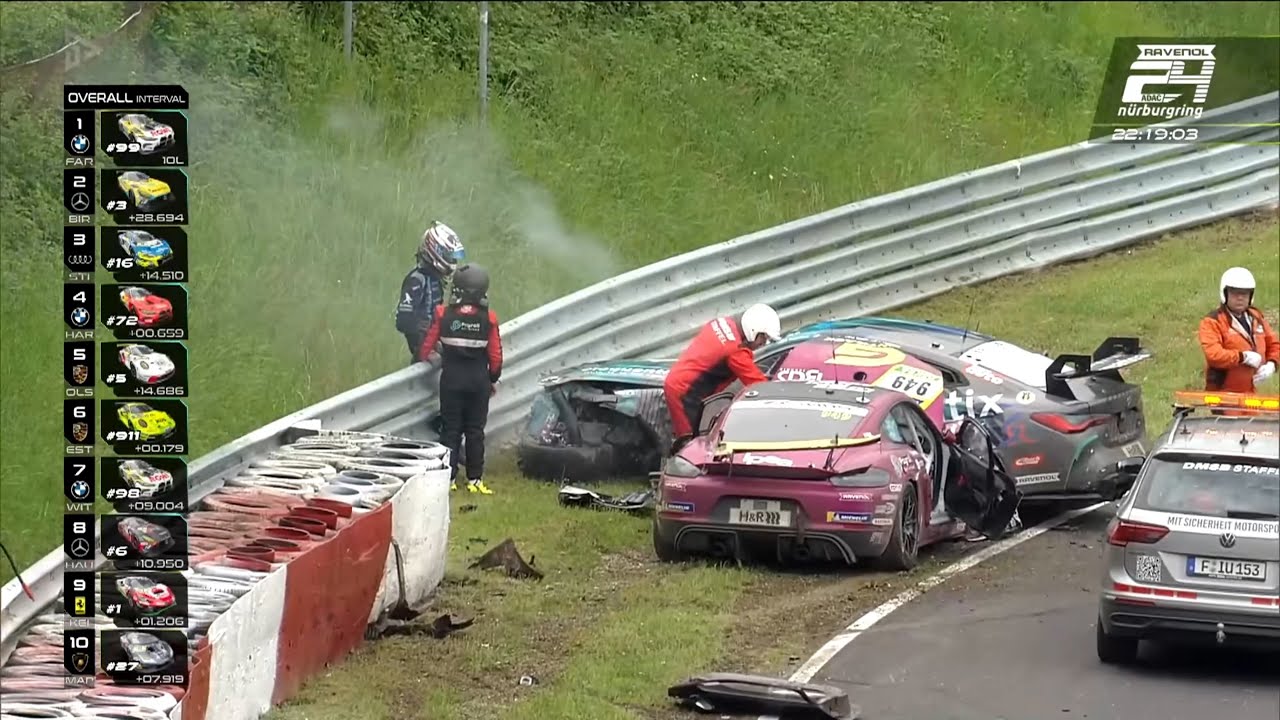 Big Crash Bmw M Gt Porsche Cayman Gt Adac H Ravenol